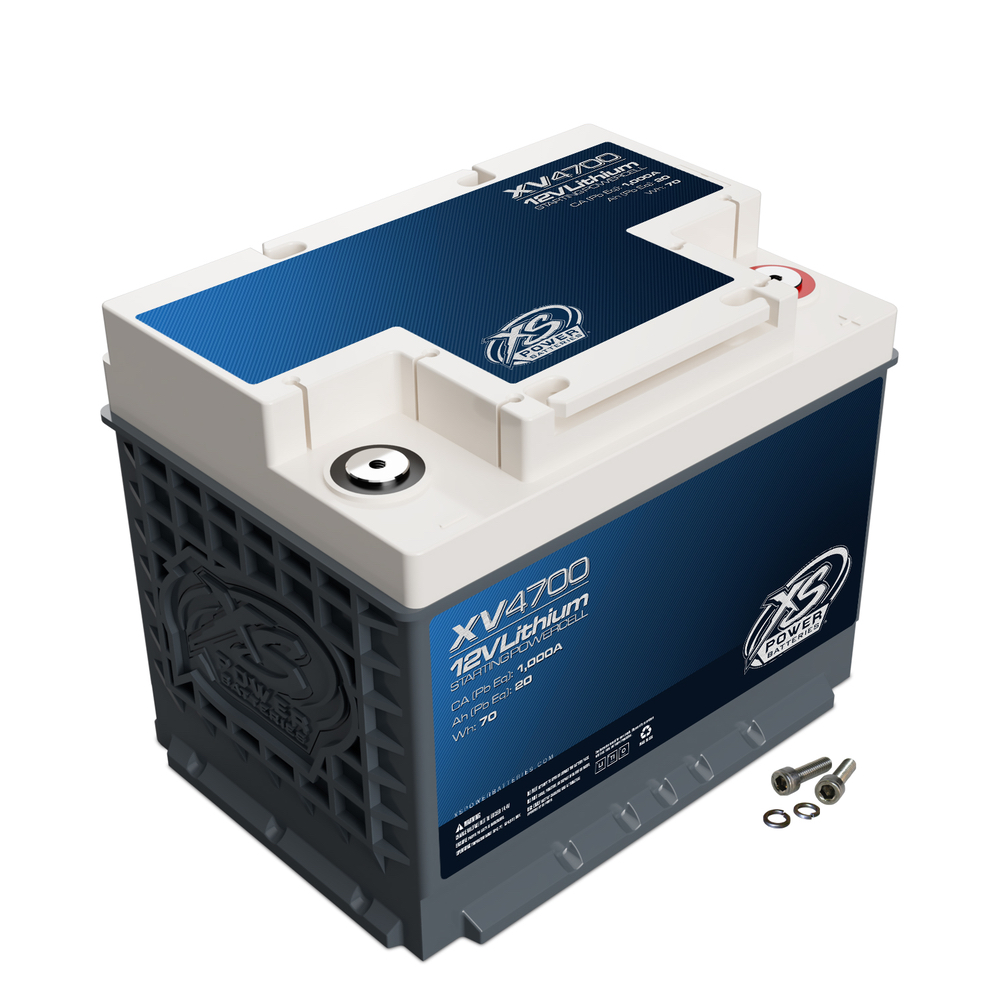 starter battery in Mazda CX-30 / Minnesota below zero temperatures??