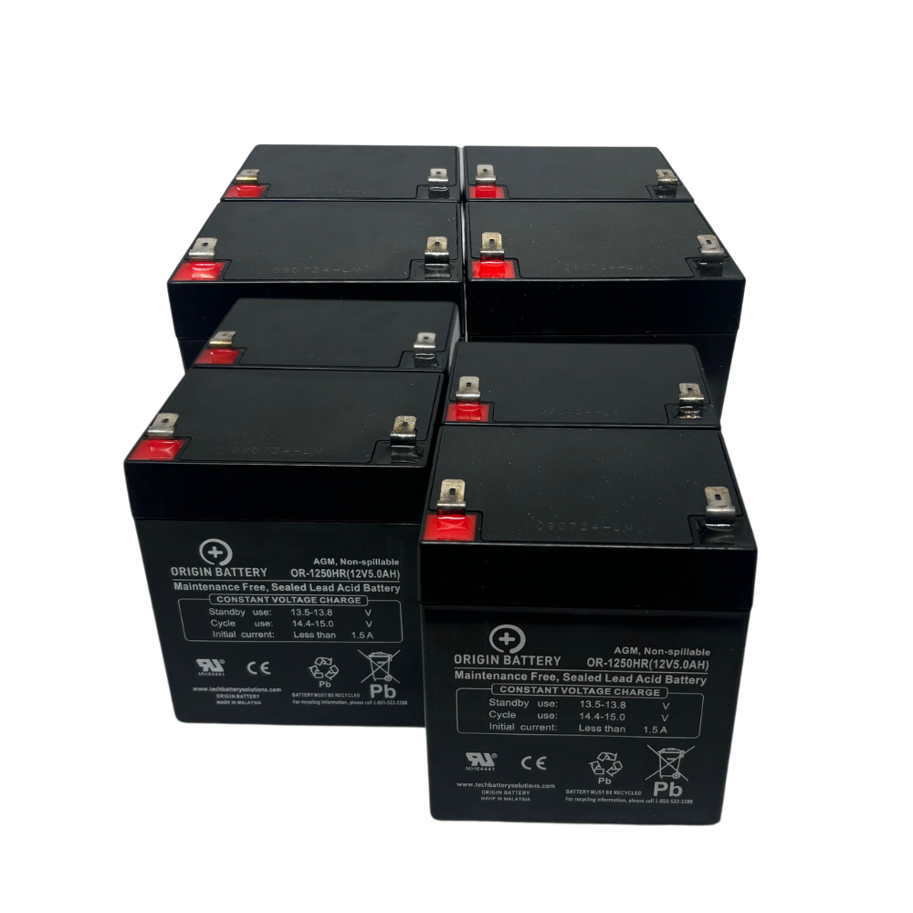 APC RBC140 Battery Replacement Questions & Answers