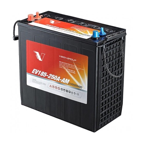 What can you use this battery for?