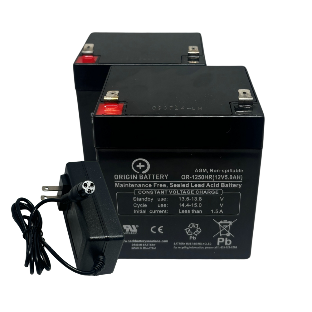 What r the mesurrments