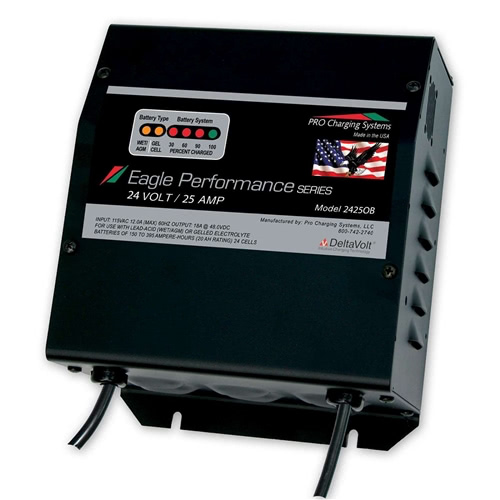 Dual Pro i2425OBRMJLGTTB Battery Charger - 24V 25A Questions & Answers