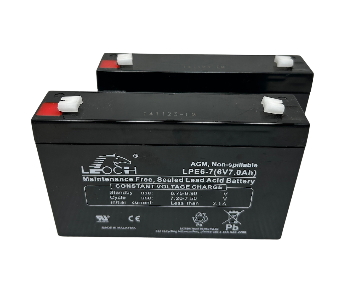 Tripplite RBC62-1U Battery Replacement Questions & Answers