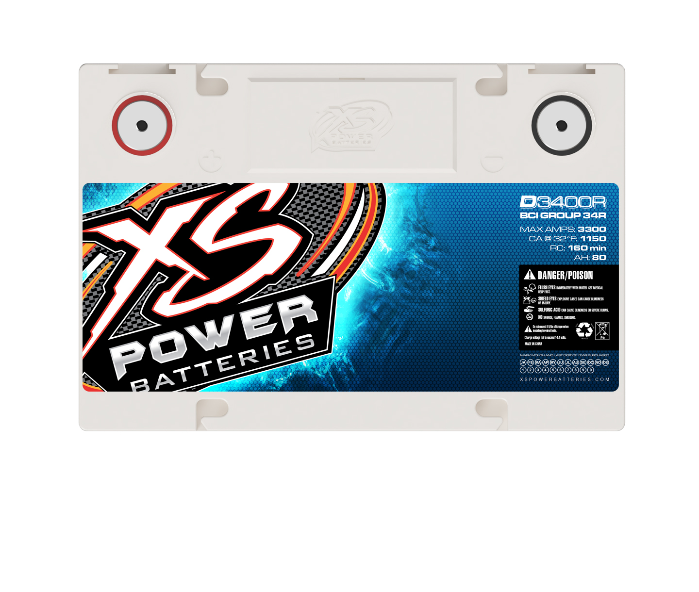 I wanted to know what size battery under the hood I need for xs power battery type ?