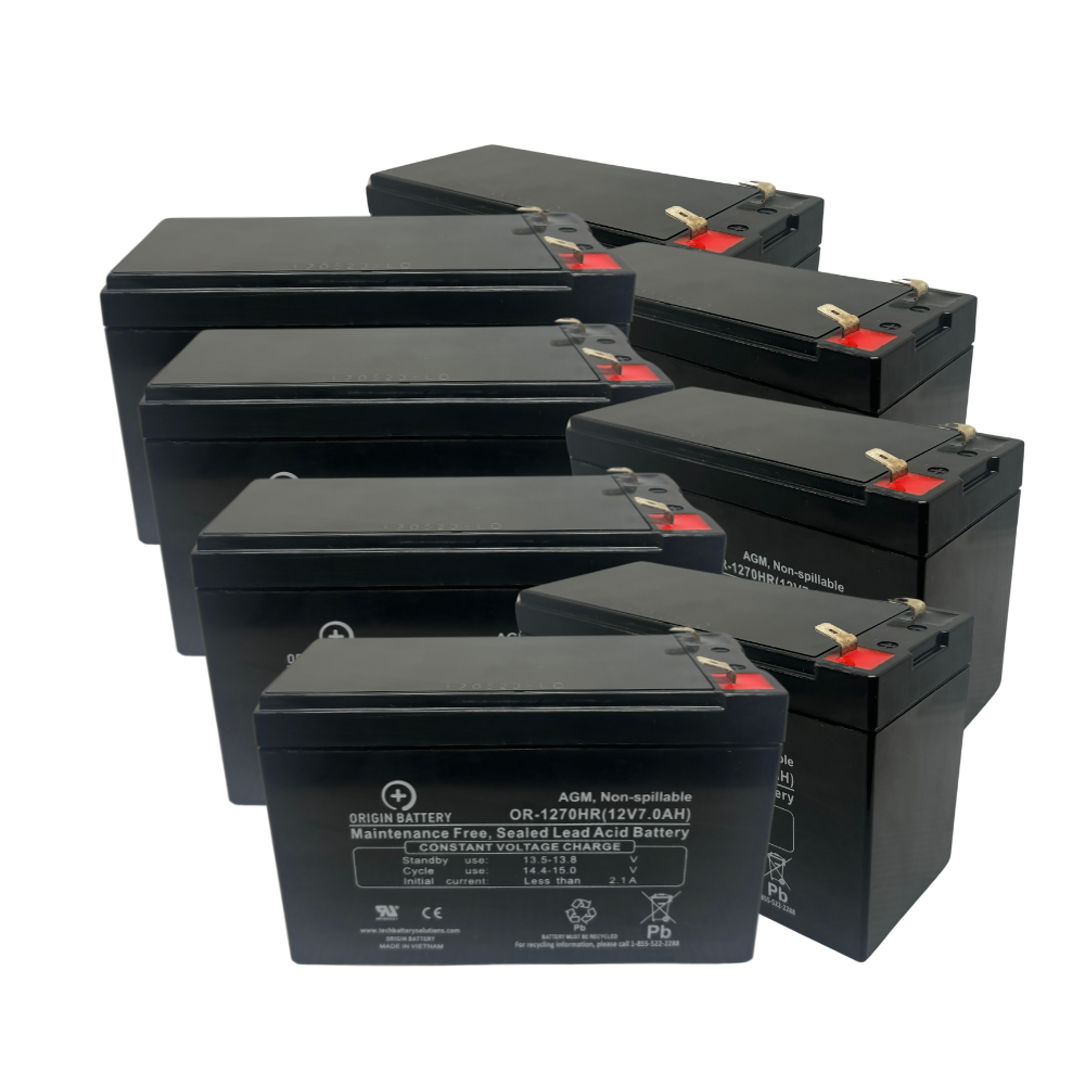 APC SU48R3XLBP Battery Replacement Kit Questions & Answers