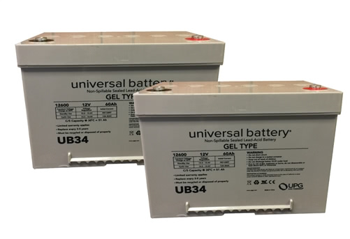 UPG Group 34 GEL Wheelchair Battery Replacement Kit Questions & Answers