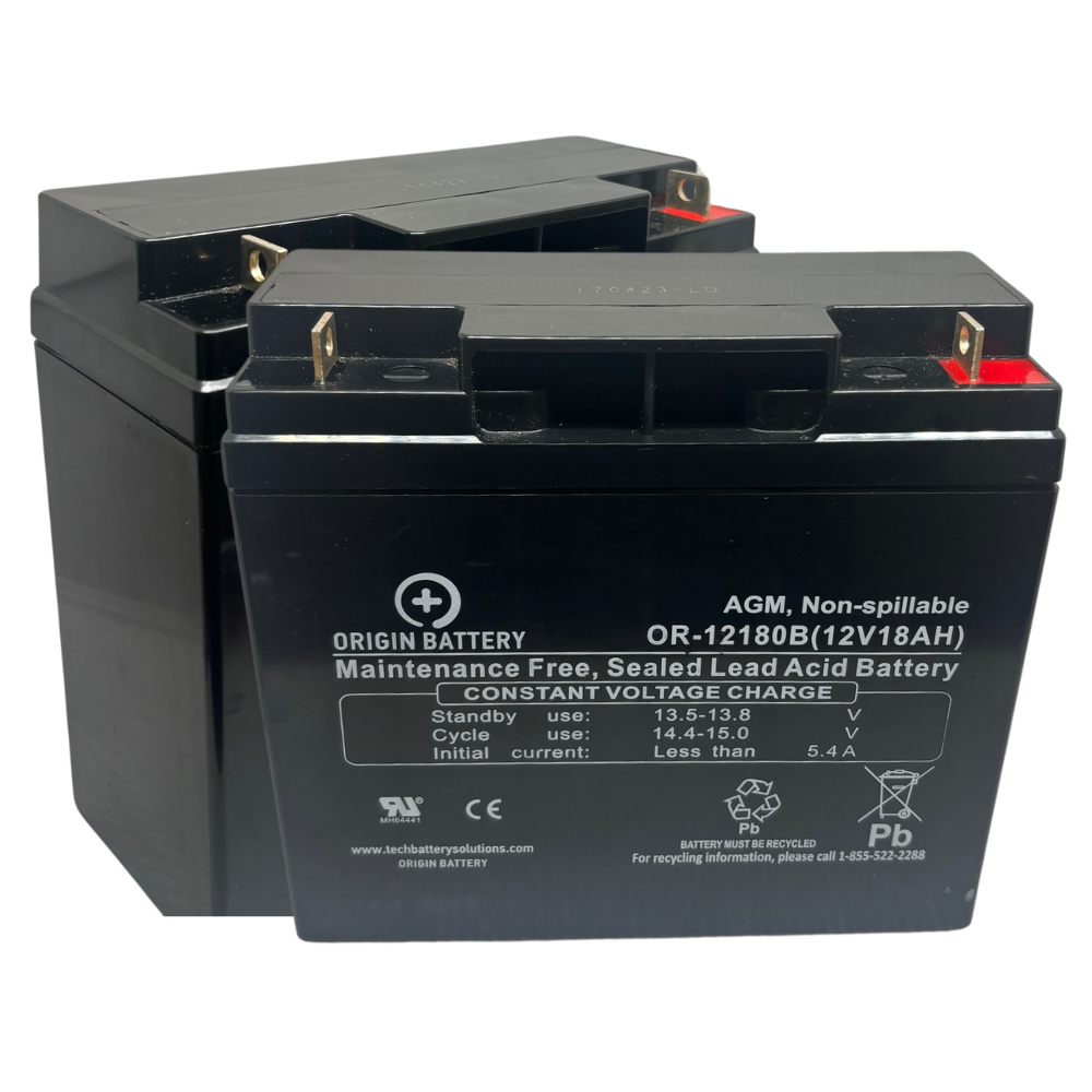 SUA1500US Battery Replacement Kit