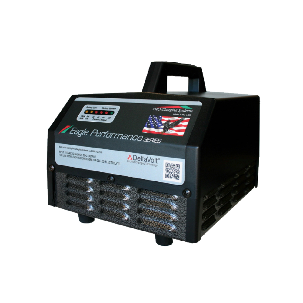 How long will it take to charge a 72V 600Ah battery bank using this charger?